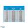 Burghie pentru metal HSS Co 4.5 mm. 10 buc. fotografia 1