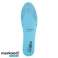 Actifresh inlegzolen. te knippen 36 45 foto 2