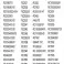 3988# Philips IV LCD tālvadības pults blisteris attēls 1