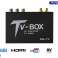 Tuner de télévision numérique pour voiture DVBT/T2 HEVC/H.265 USB HDMI AV photo 2