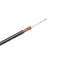 H155 Coaxial Cable 100m/Box image 2