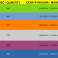 INTERAKTIVE DISPLAYS NEU MIT HERSTELLERGARANTIE Bild 1