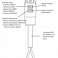 AG254F GRILL THERMOMETER VORK foto 2