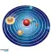 DIY Plastic Solar System Educational Kit image 1