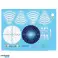 DIY Plastic Solar System Educational Kit image 3