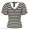 BESTSELLER Women's Knitted Tops image 2